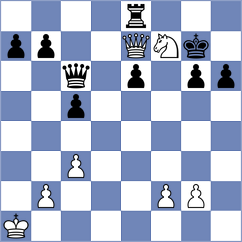Ohanyan - Xiong (chess.com INT, 2022)