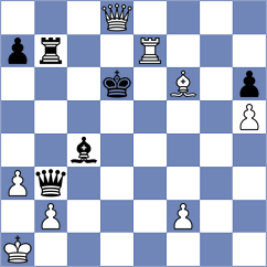 Sorokin - Solovchuk (Chess.com INT, 2021)