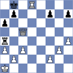 Zaksaite - Lauridsen (Chess.com INT, 2020)