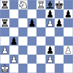 Derlich - Sivashankar (Prague CZE, 2024)