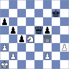 Mirzoev - Cantero Martin (Mao, 2007)
