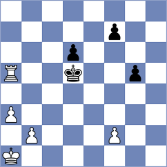 Cuenca Jimenez - Stark (chess.com INT, 2024)