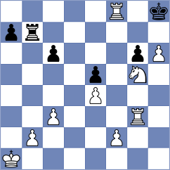 Kjaergaard Jensen - Osiecki (chess.com INT, 2025)