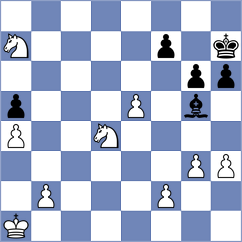 Pyrih - Sanal (chess.com INT, 2025)