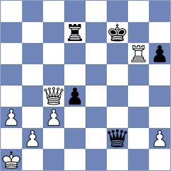 Giang - Antunez (chess.com INT, 2024)