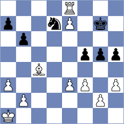 Suvradeepta - Petersson (chess.com INT, 2025)