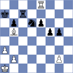 Mottola - Ahmad (chess.com INT, 2025)