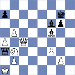Silva - Kononenko (chess.com INT, 2025)