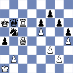Megalios - Zhou (chess.com INT, 2022)