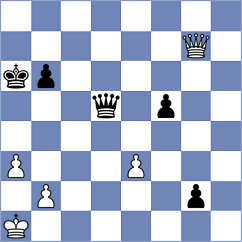 Provotorov - Skvortsov (chess.com INT, 2024)