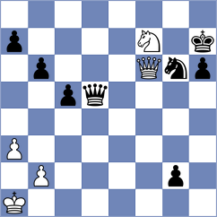 Sevian - Jobava (Chess.com INT, 2015)
