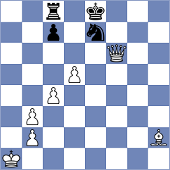Kuznetsov - Sharshenbekov (chess.com INT, 2025)