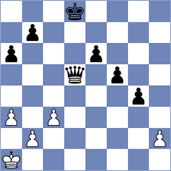 Cabarkapa - Bok (chess.com INT, 2024)