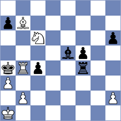 Makarian - Celik (chess.com INT, 2024)