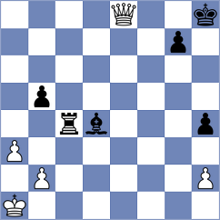 Wanderley - Nastore (Chess.com INT, 2020)