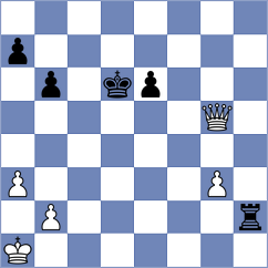 Lugovskoy - Petrov (Golubitskaya, 2012)