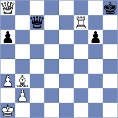 Van Der Hoorn - Wang (Wellington NZL, 2025)