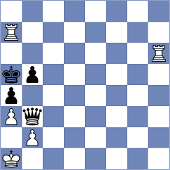 Costachi - Leenhouts (chess.com INT, 2023)