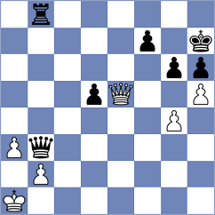 Mohamed - Muheto (Chess.com INT, 2021)