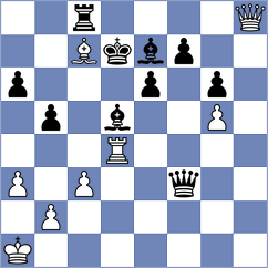 Gelman - Khumalo (chess.com INT, 2025)
