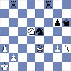Rudolph - Rodriguez Santiago (chess.com INT, 2024)