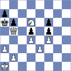 Tenikashvili - Murthy (chess.com INT, 2024)