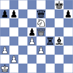 Pershin - Wen (chess.com INT, 2024)