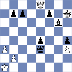 Kokoszczynski - Gokerkan (chess.com INT, 2024)