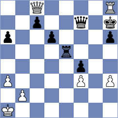 Melikhov - Herman (chess.com INT, 2023)