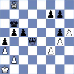 Malyi - Mayaud (chess.com INT, 2024)
