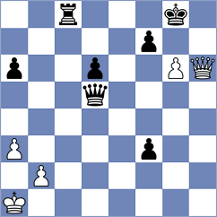Vasques - Ibarra Jerez (chess.com INT, 2023)