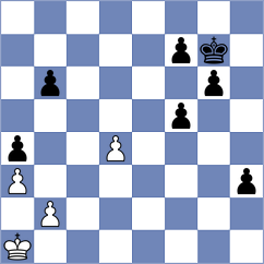 Krzywda - Ustiyanovich (Katowice POL, 2021)