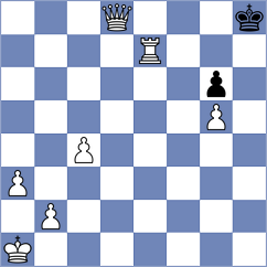 Zhukova - Rajanish (Lichess.org INT, 2020)