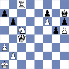 Purushothaman - Gimeno Martos (chess.com INT, 2025)
