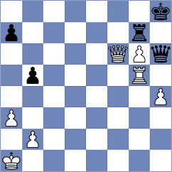 Cramton - Jobava (Playchess.com INT, 2005)