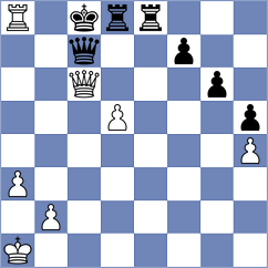Narayanan - Mirzoev (chess.com INT, 2022)