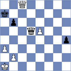 Campos Gomez - Fier (chess.com INT, 2025)