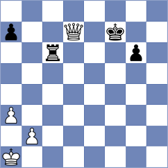 Ersahin - Malek (chess.com INT, 2025)