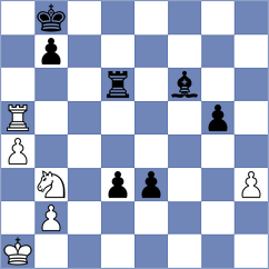 Fuglsang - Sanchez (Copenhagen, 1996)