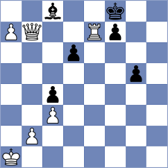 Ivannikov - Bardyk (chess.com INT, 2025)