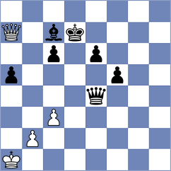 Lopez del Alamo - Chojnacki (chess.com INT, 2022)