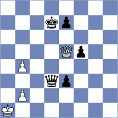 Malyi - Xu (chess.com INT, 2024)