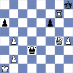 Davidov - Akhmedov (Baku, 2003)