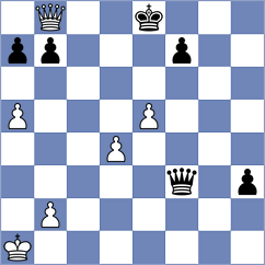 Tatvidze - Platonovs (Prague CZE, 2024)