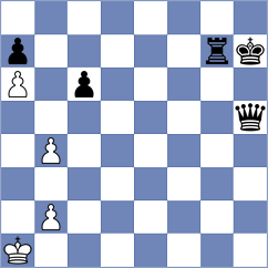 Le Goff - Gorovets (chess.com INT, 2023)