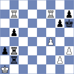 Veiga - Zanan (chess.com INT, 2025)