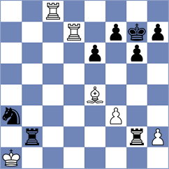 Roque Sola - Gazis (chess.com INT, 2021)
