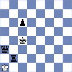 Rakshitta - Ismayil (chess.com INT, 2024)