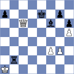 Donev - Bacrot (Biel, 1995)