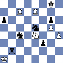 Coro - Escalona Landi (Chess.com INT, 2021)